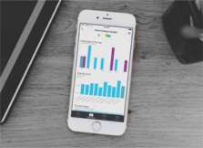 Microsoft Power BI på Mobil telefonen